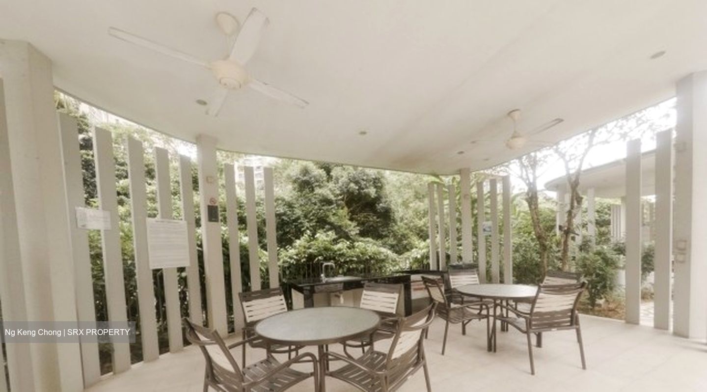 Caspian (D22), Condominium #584919411